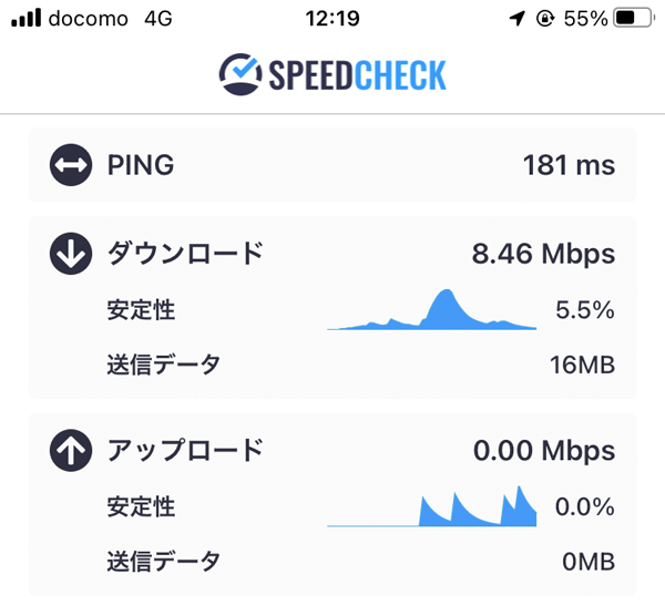 日本通信SIM ダウンロード アップロード